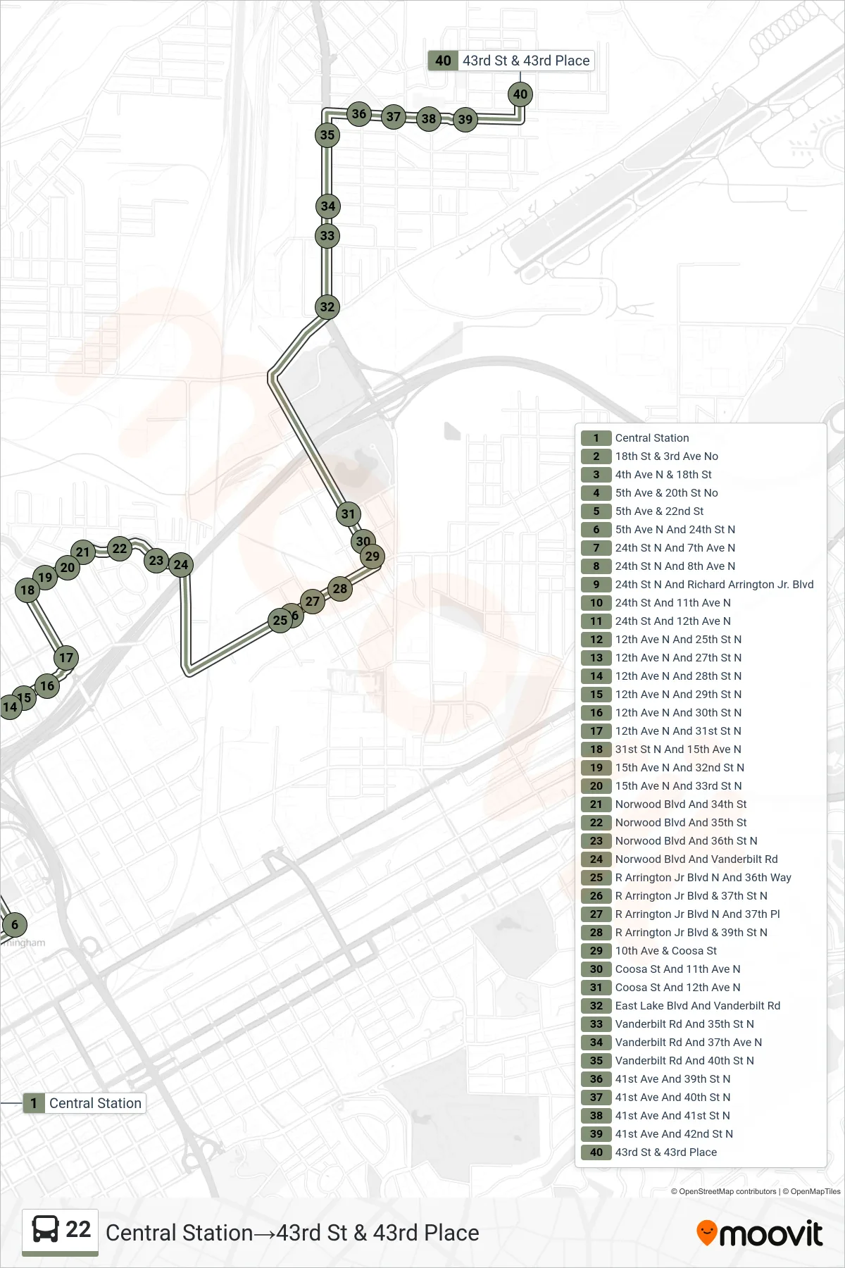 22 bus Line (Central Station‎→43rd St & 43rd Place) route and stops on a map