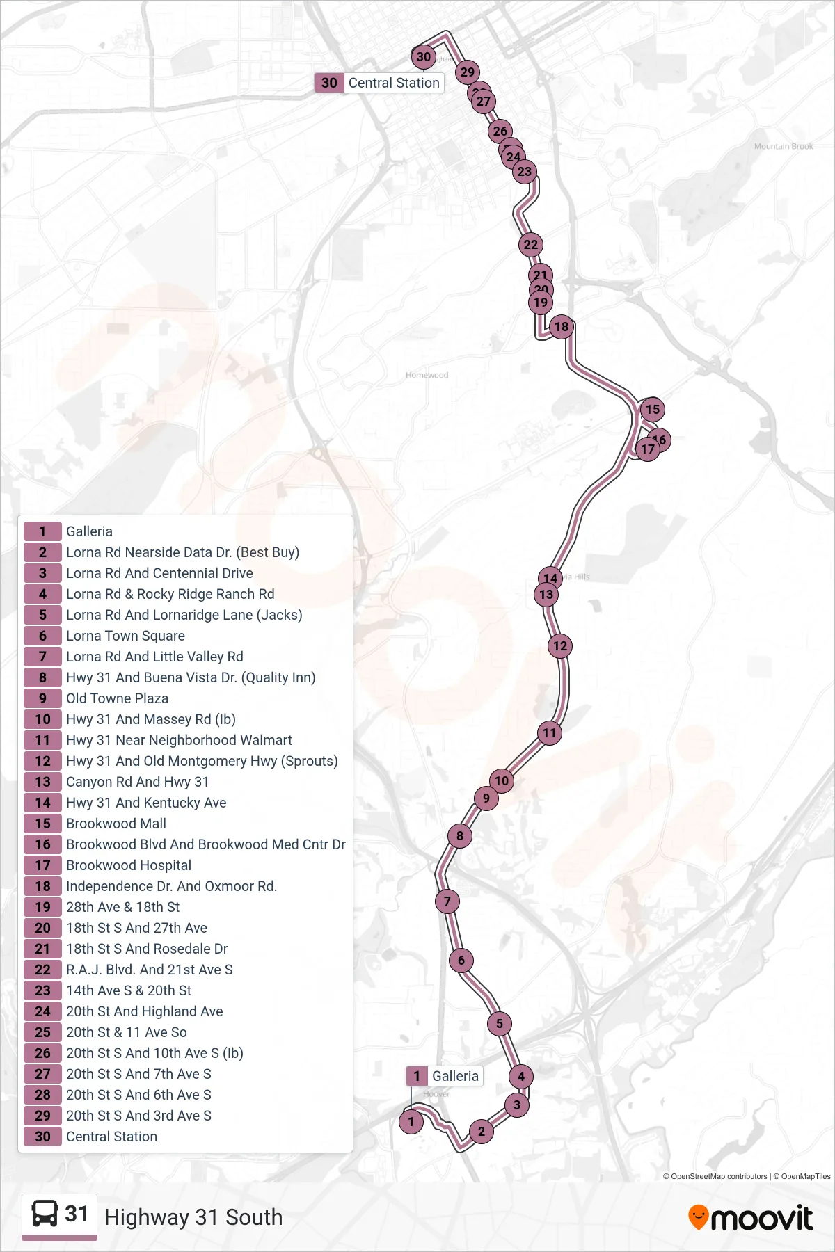 31 bus Line (Galleria‎→Central Station) route and stops on a map