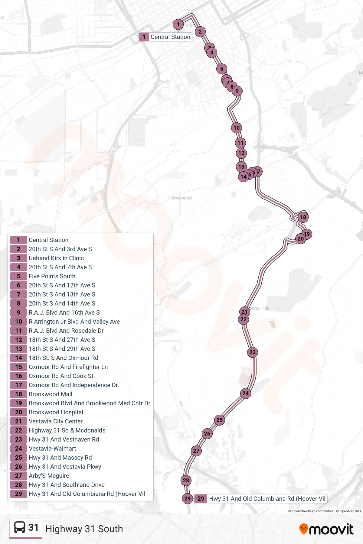 31 bus Line (Central Station→Hwy 31 And Old Columbiana Rd (Hoover Vil) route and stops on a map