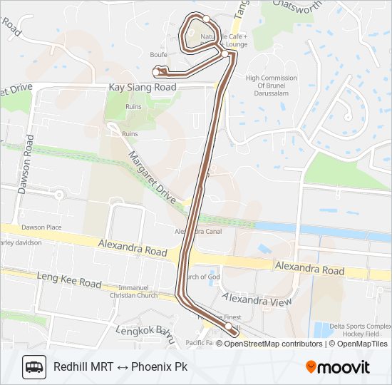 公交PHOENIX PARK SHUTTLE路的线路图