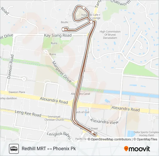 公交PHOENIX PARK SHUTTLE路的线路图