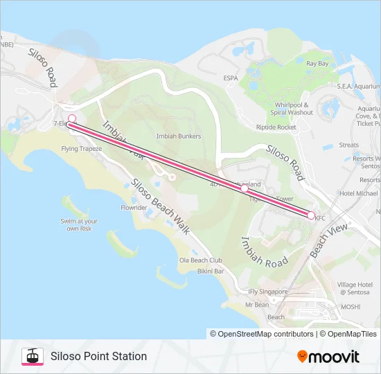 缆车SENTOSA LINE路的线路图