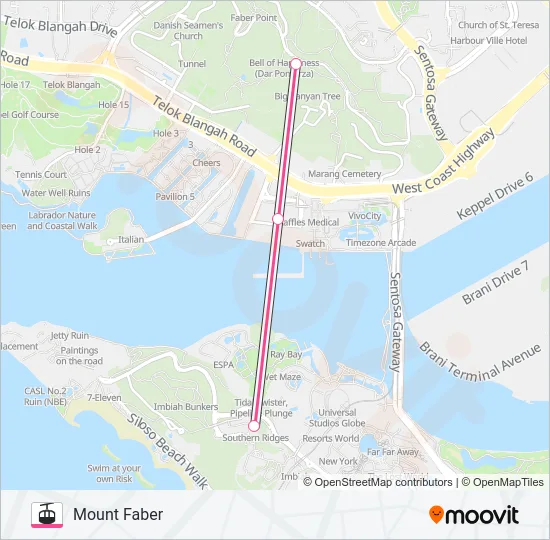 缆车MOUNT FABER LINE路的线路图