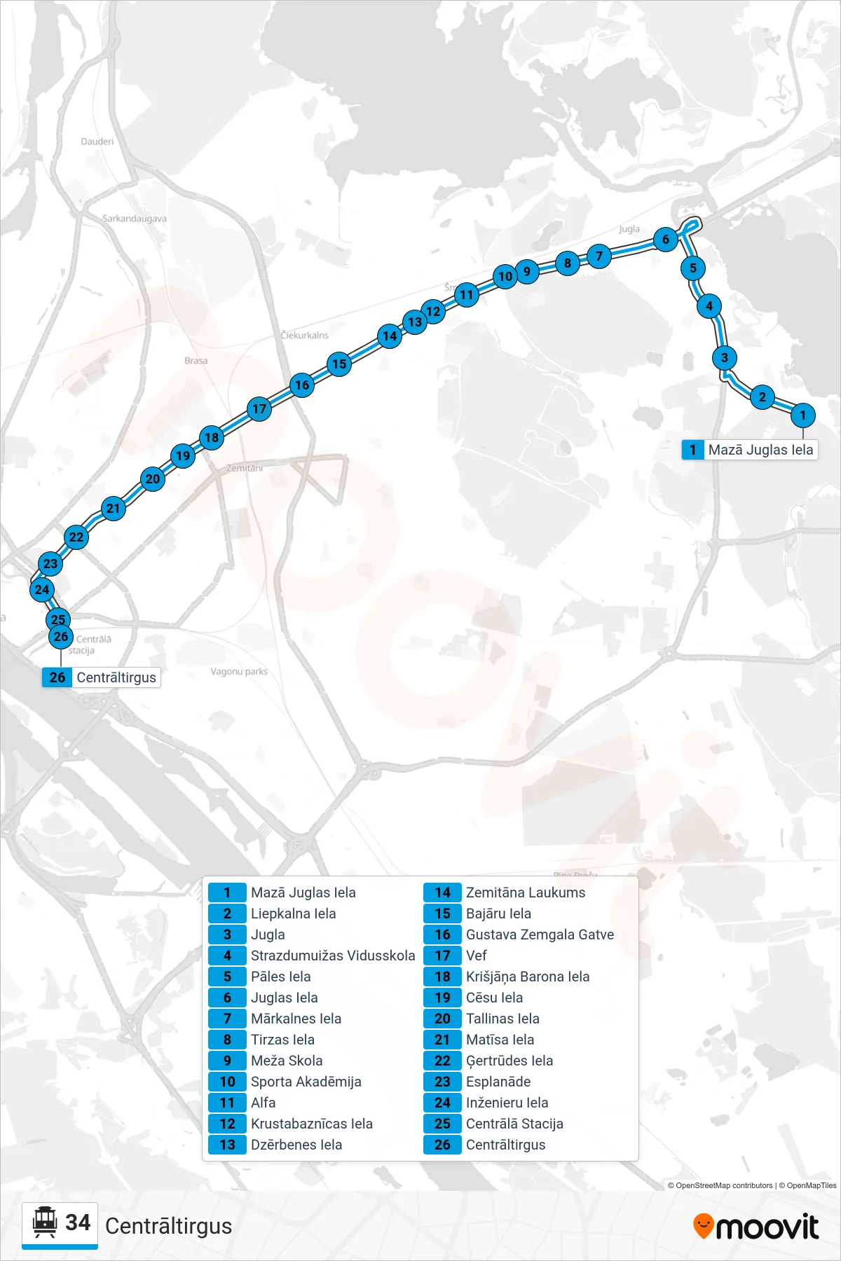34 cable car Line (Centrāltirgus) route and stops on a map