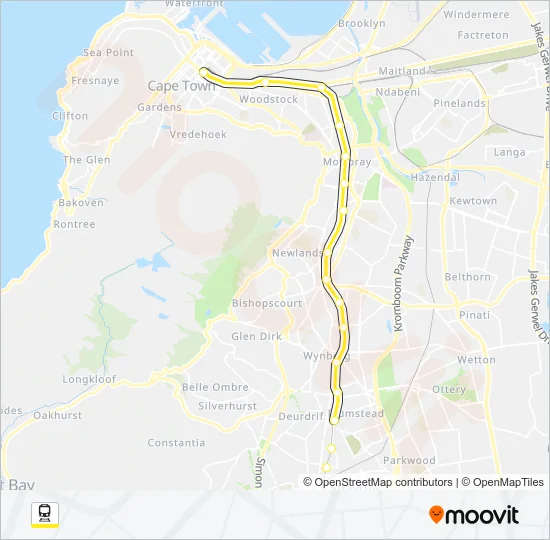 SOUTHERN LINE Train Line Map