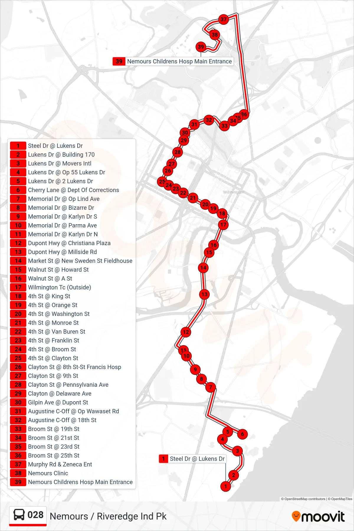 028 bus Line (28 Nemours Clinic - Nemours Child Hosp) route and stops on a map