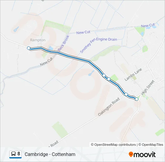 8 Bus Line Map