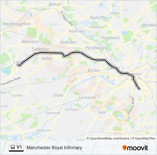 V1  Line Map