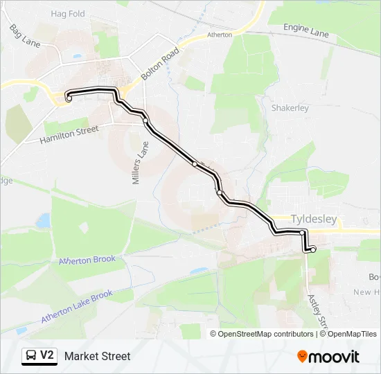 V2  Line Map