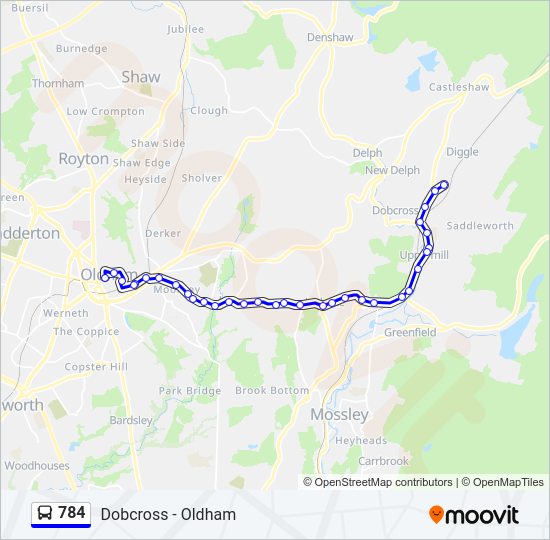 784 Bus Line Map