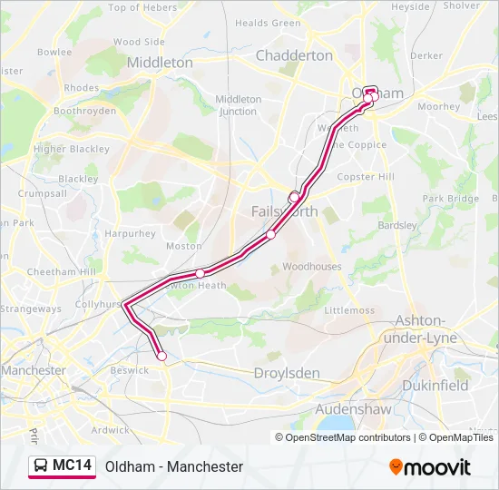 MC14  Line Map