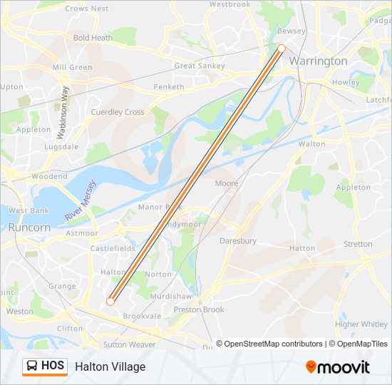 HOS  Line Map