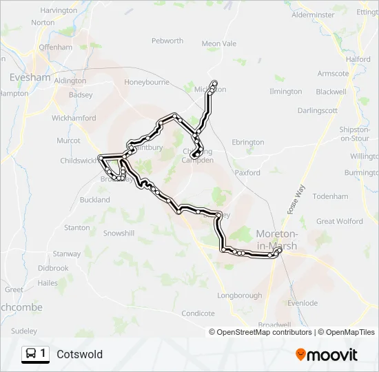 1  Line Map