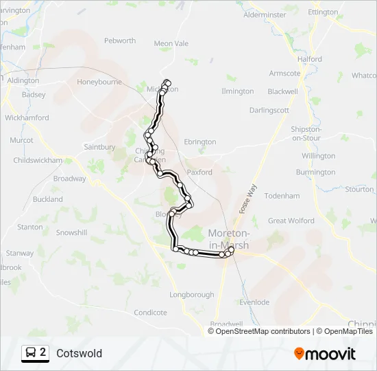 2  Line Map