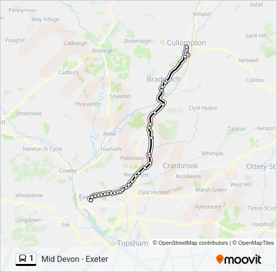 1  Line Map