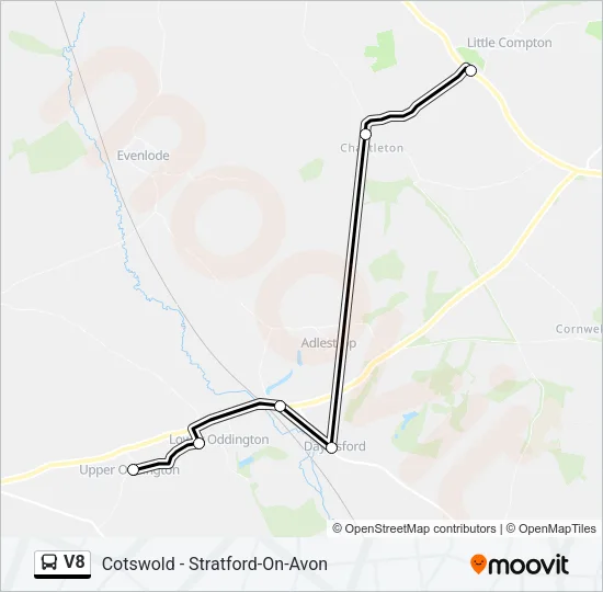 V8  Line Map