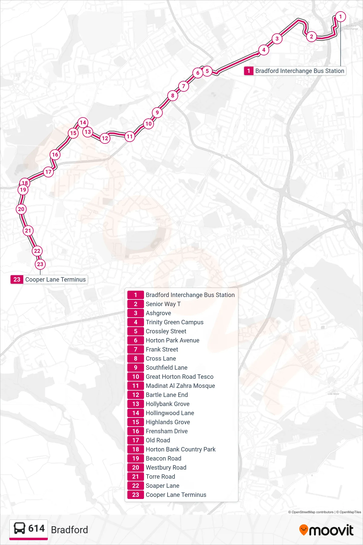 Route Map - 614 - Buttershaw - Stops