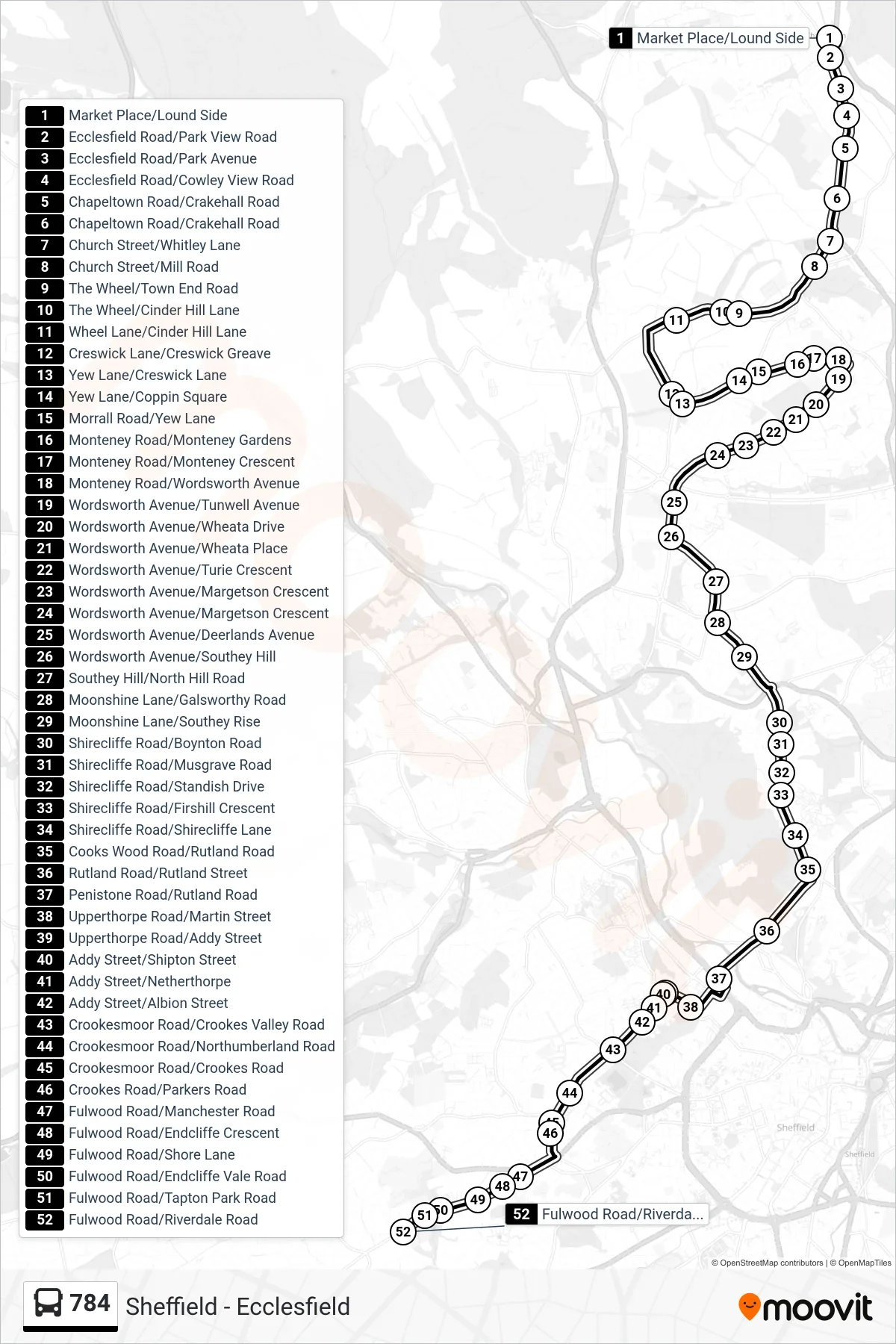 784 bus Line (Ranmoor) route and stops on a map