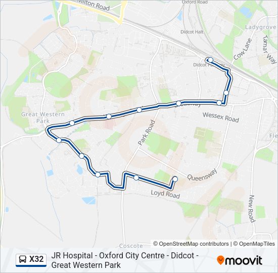 X32 Bus Line Map