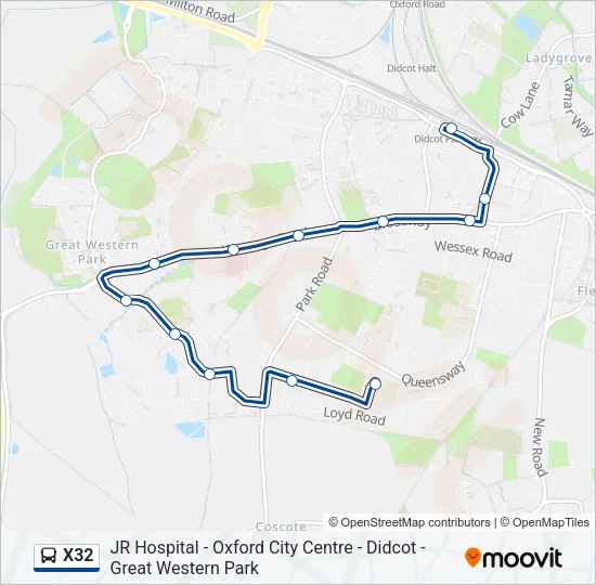 X32 Bus Line Map