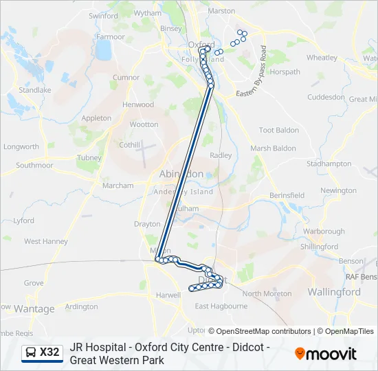 X32 Bus Line Map