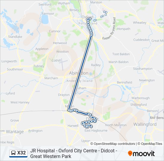 X32 Bus Line Map