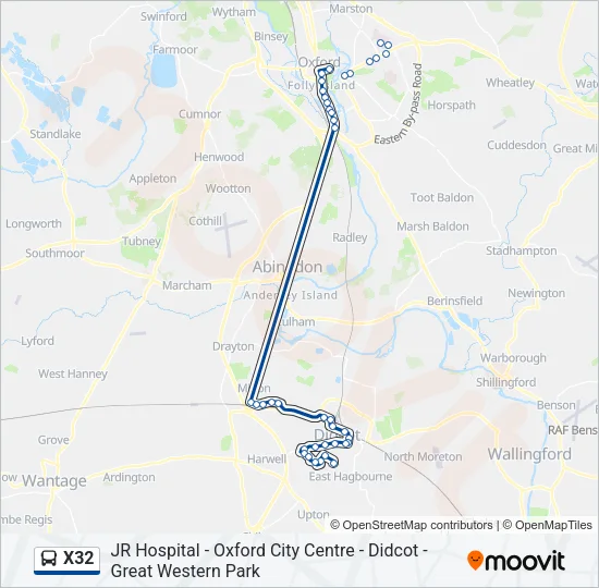 X32 Bus Line Map