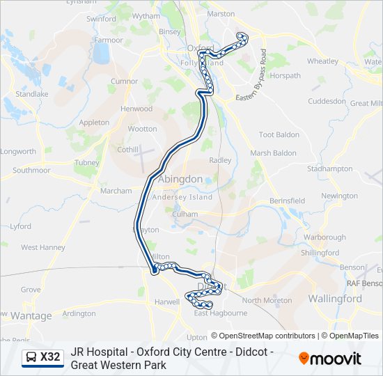 X32 Bus Line Map