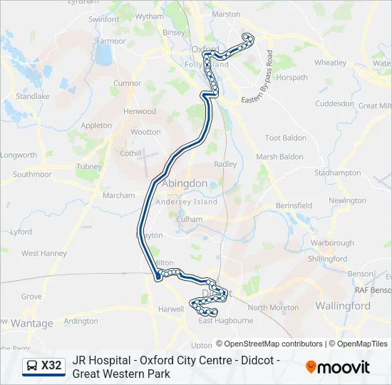 X32 Bus Line Map