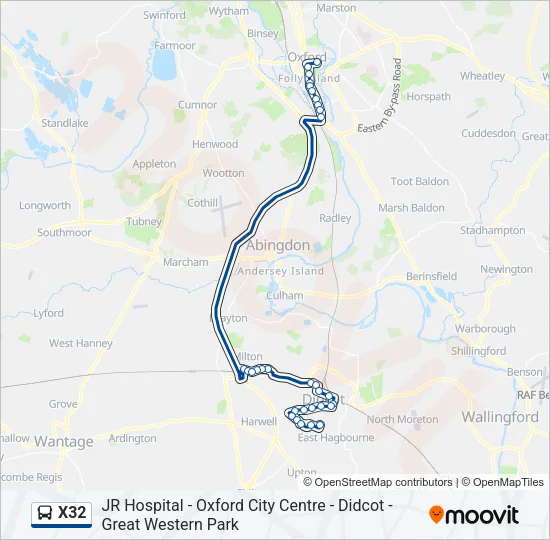 X32 Bus Line Map