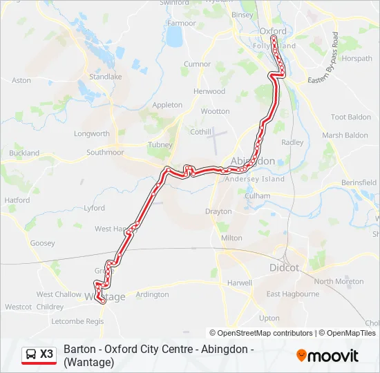 X3  Line Map