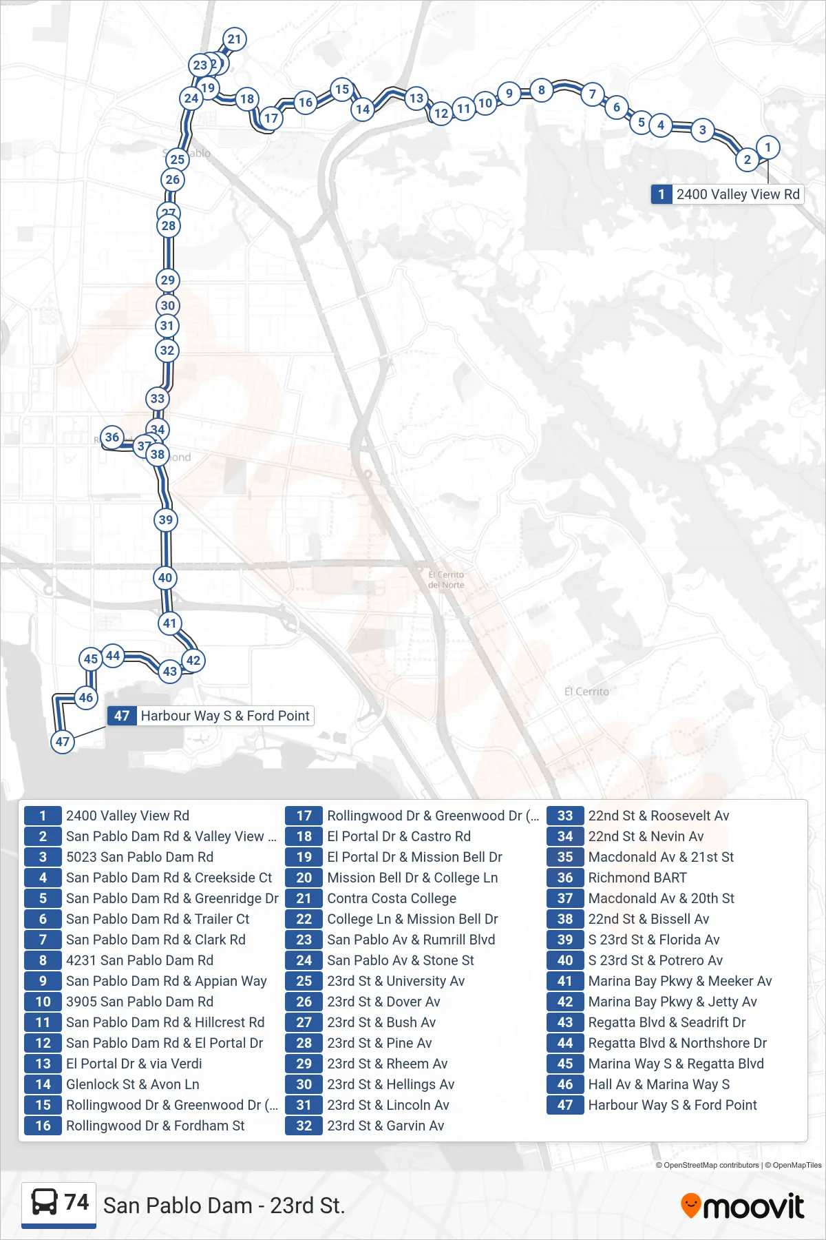 74 bus Line (Harbour Way South & Ford Point) route and stops on a map
