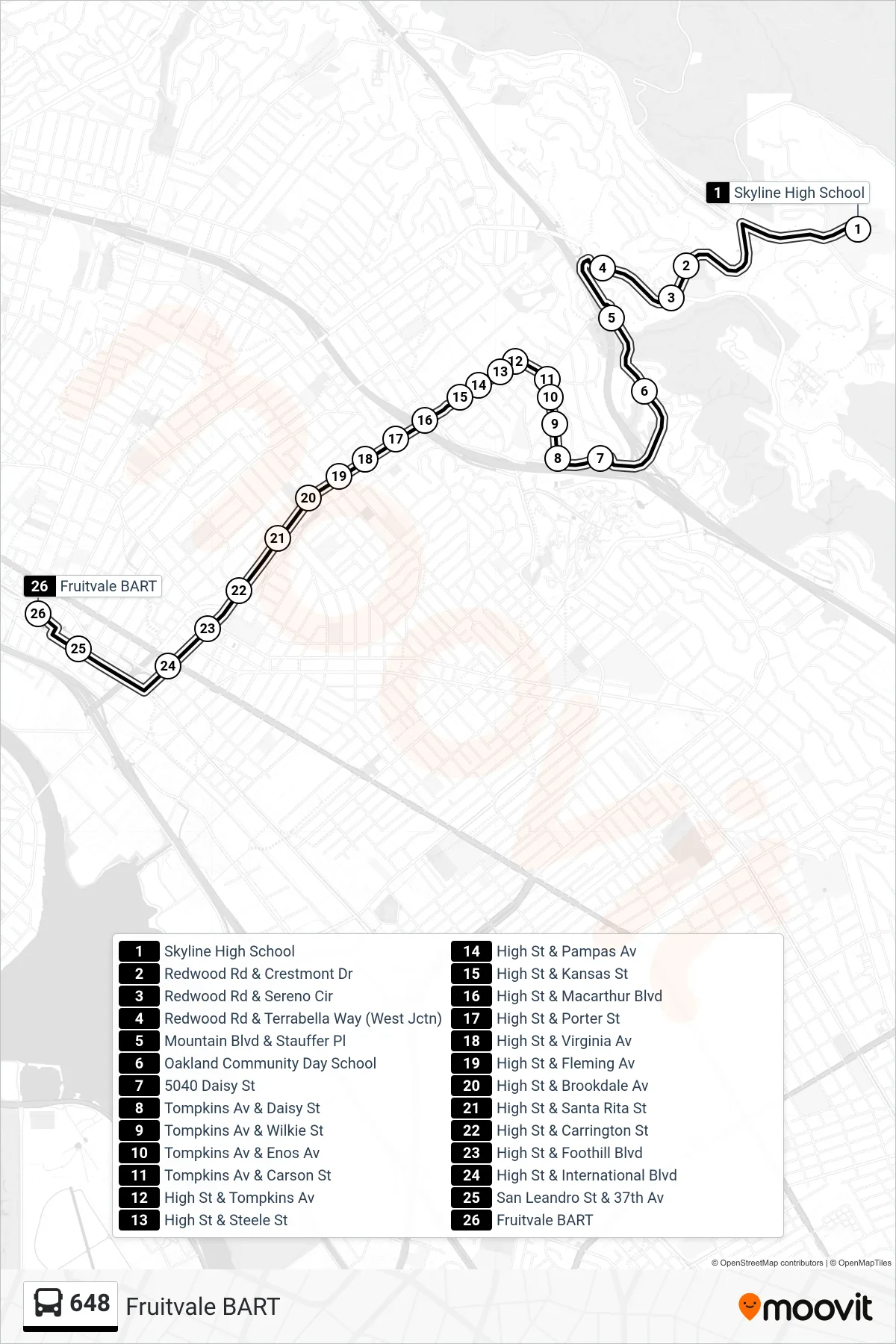 648 bus Line (Fruitvale BART) route and stops on a map