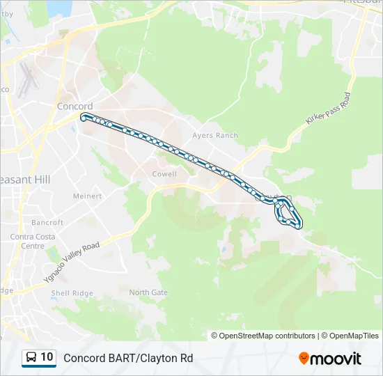10 Bus Line Map