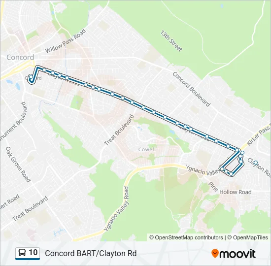 10 Bus Line Map