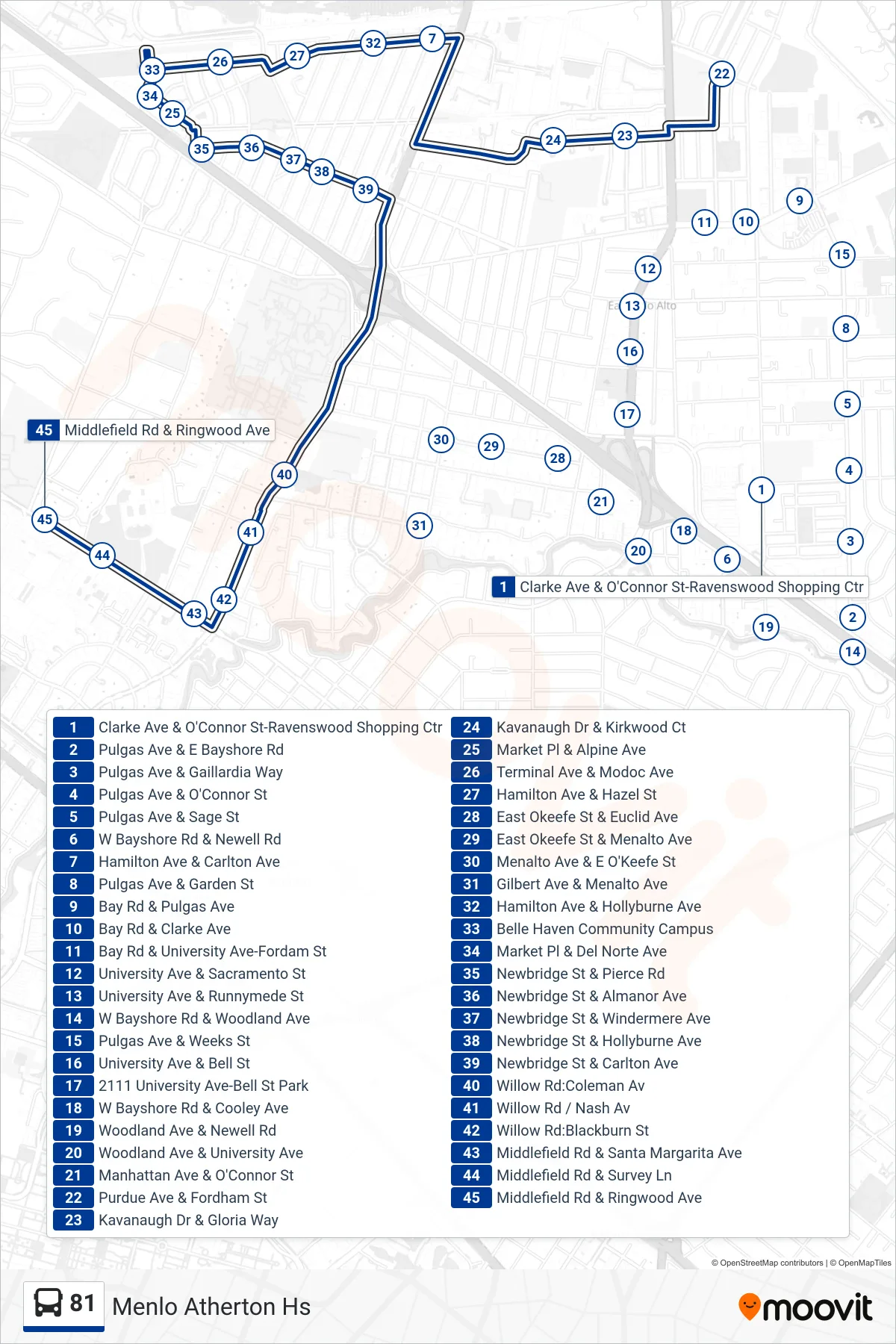 81 bus Line (Menlo Atherton Hs) route and stops on a map