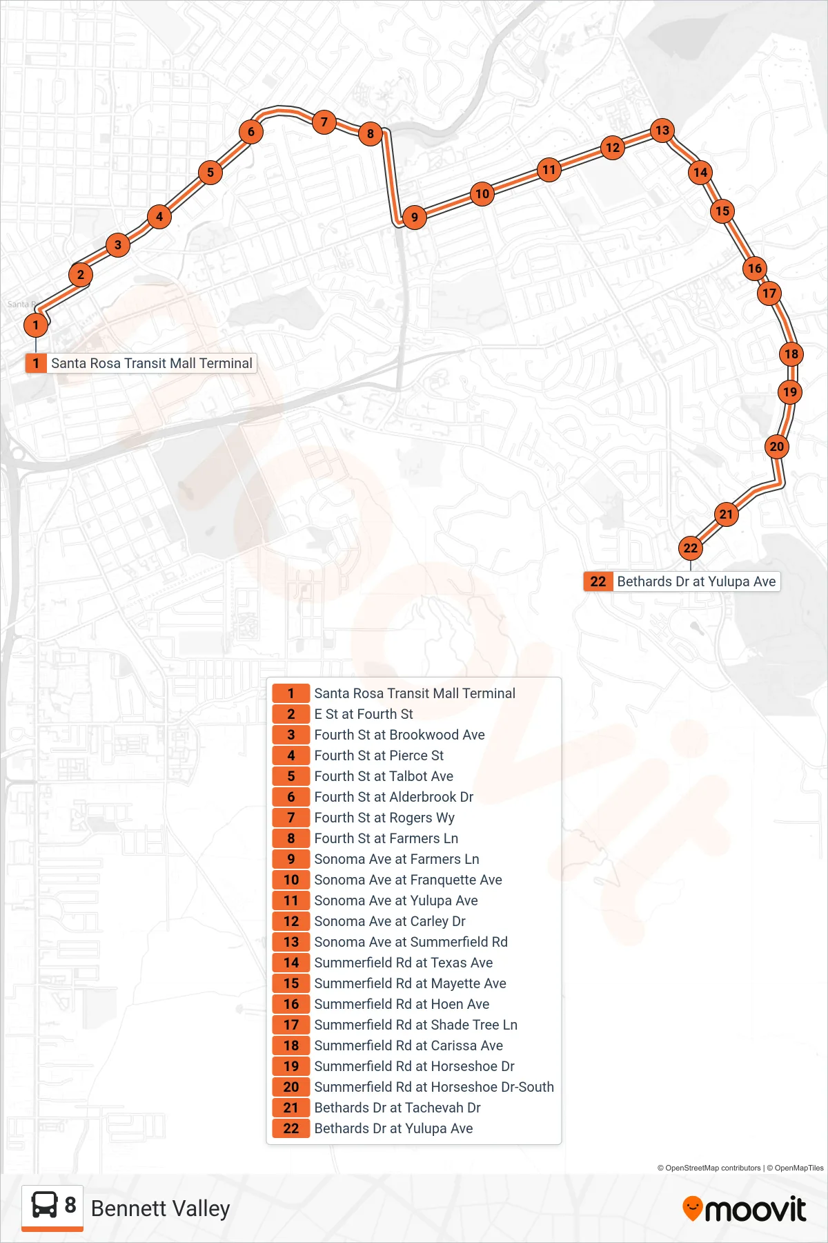 8 bus Line (Bennett Valley) route and stops on a map