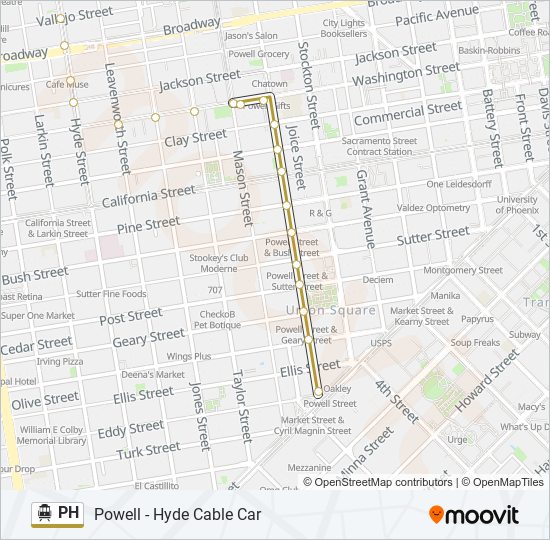 PH cable car Line Map