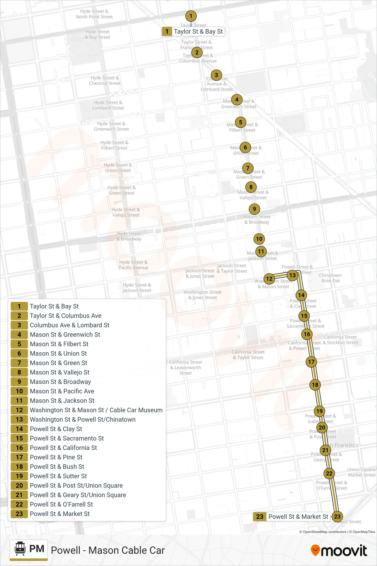 PM cable car Line (Market & Powell) route and stops on a map