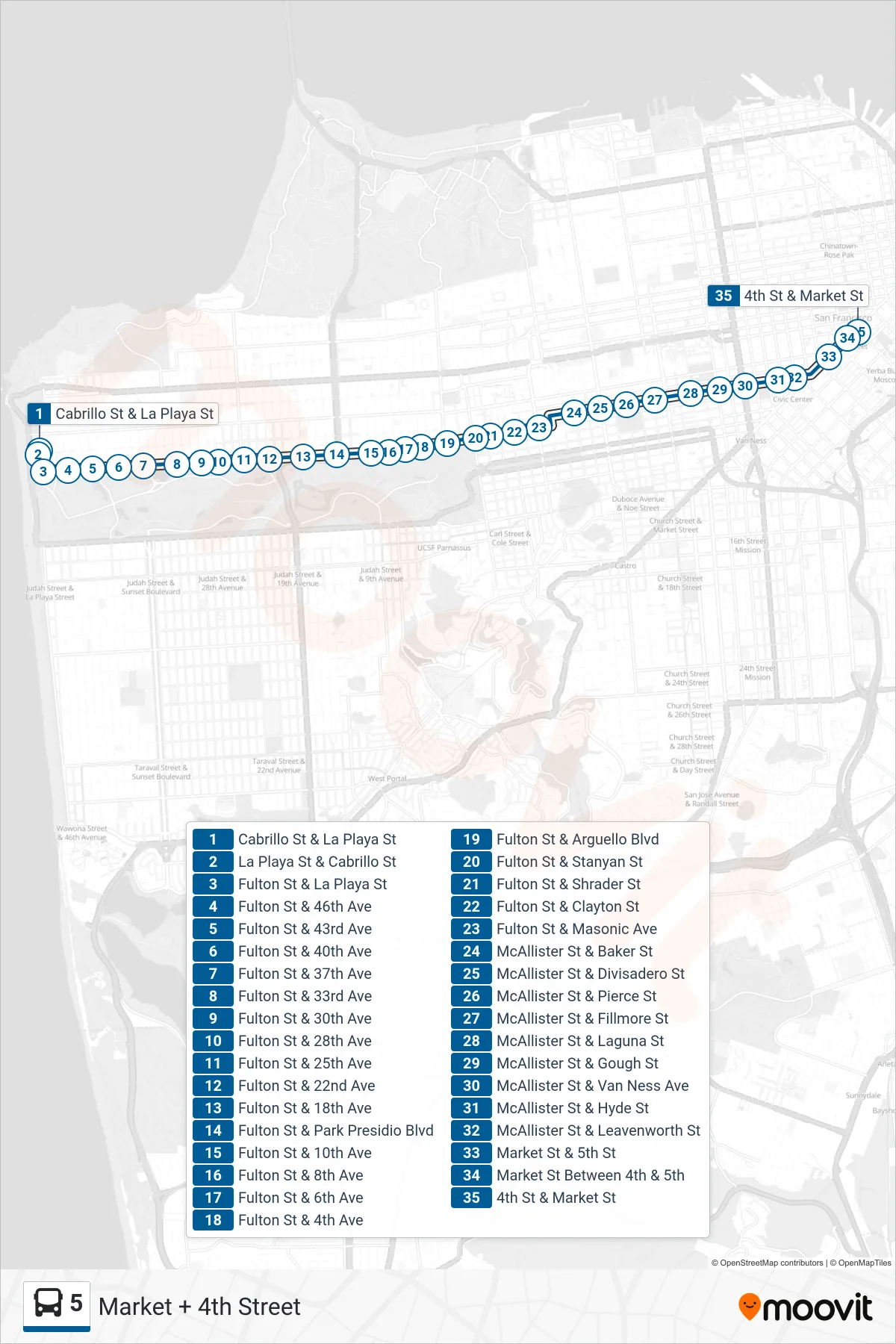5 bus Line (Market + 4th Street) route and stops on a map