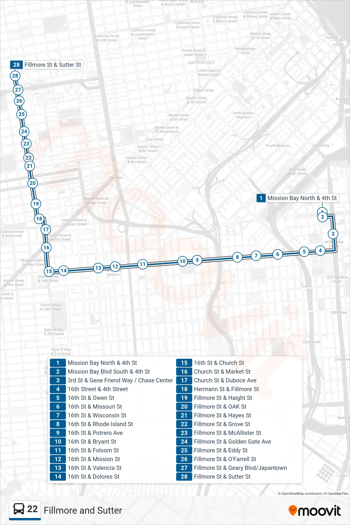 22 bus Line (Fillmore and Sutter) route and stops on a map