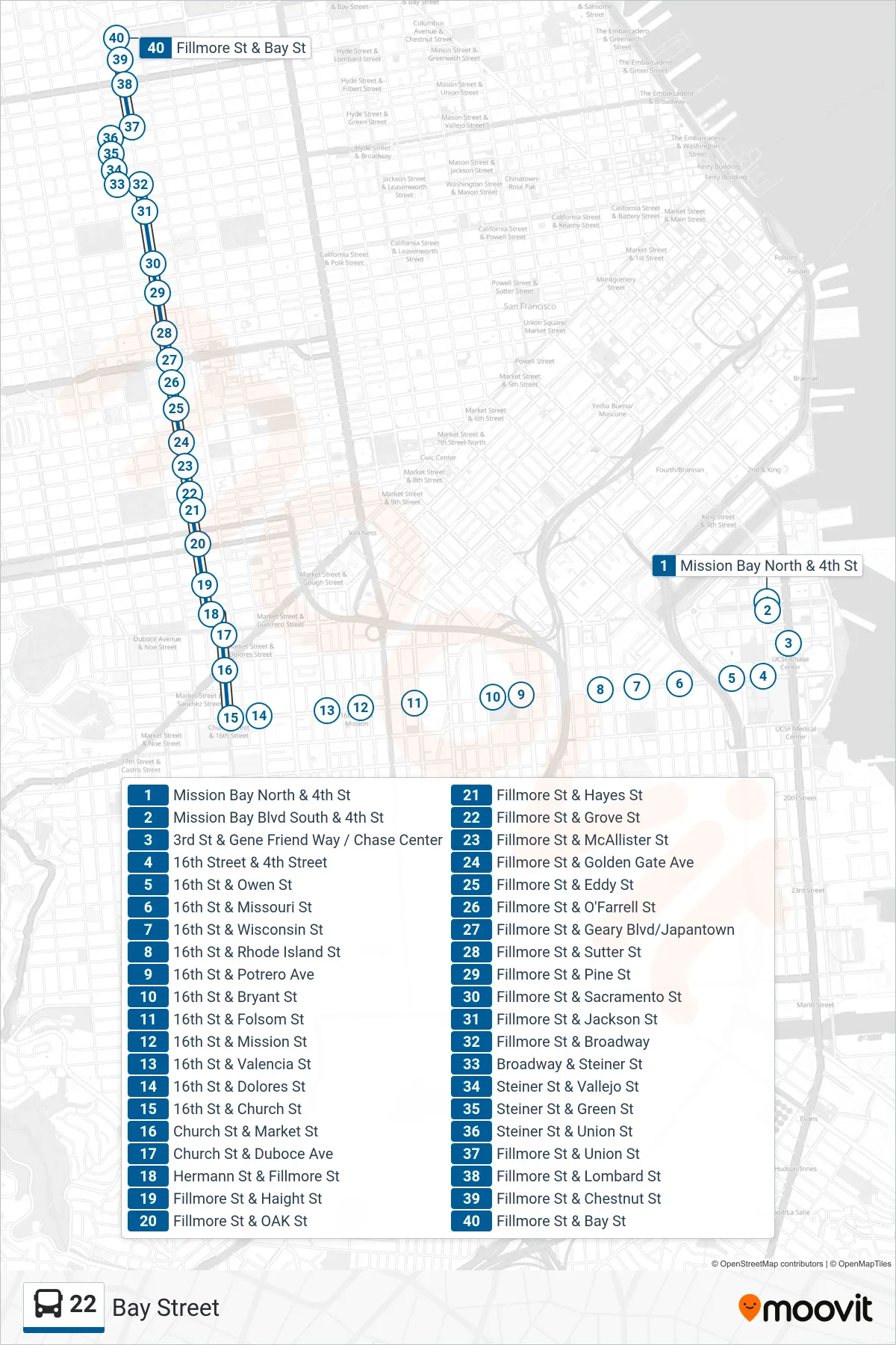 22 bus Line (Bay Street) route and stops on a map