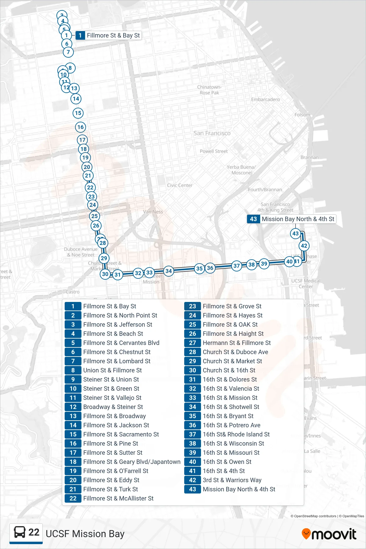 22 bus Line (UCSF Mission Bay) route and stops on a map