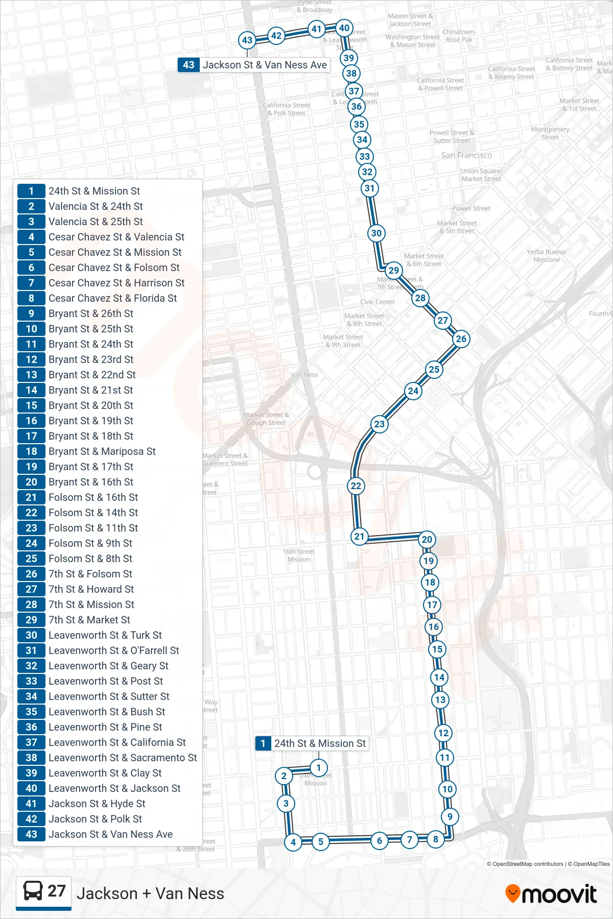27 bus Line (Jackson + Van Ness) route and stops on a map