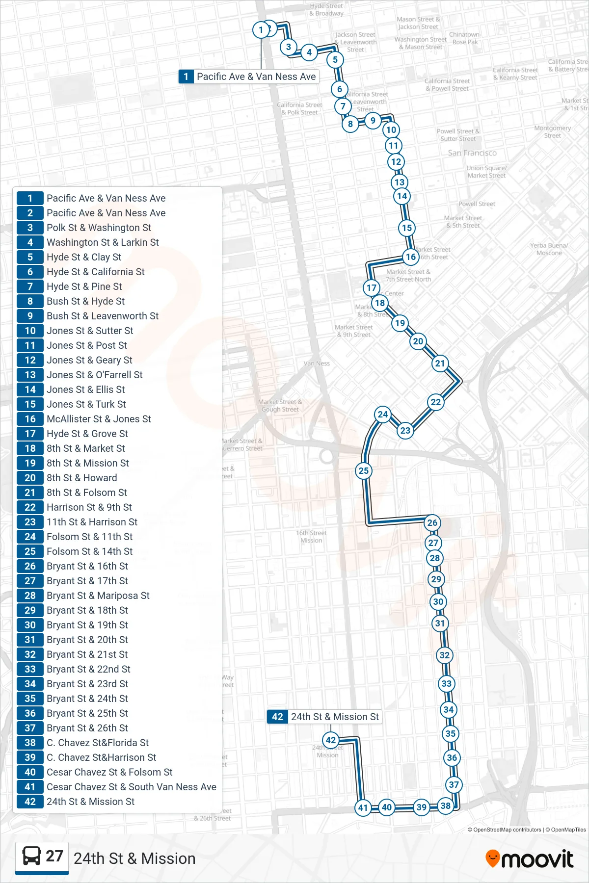 27 bus Line (24th St & Mission) route and stops on a map