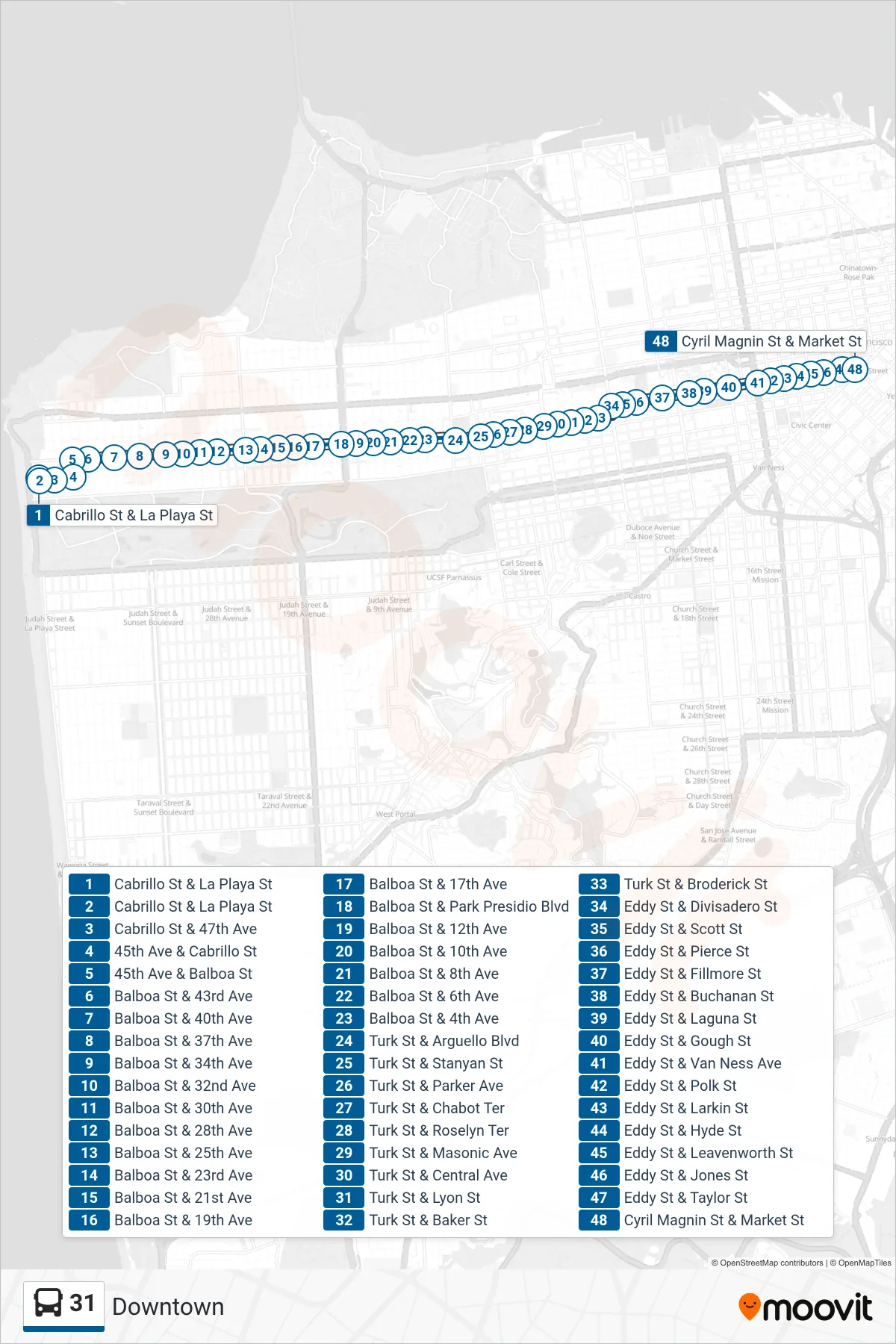 31 bus Line (Downtown) route and stops on a map