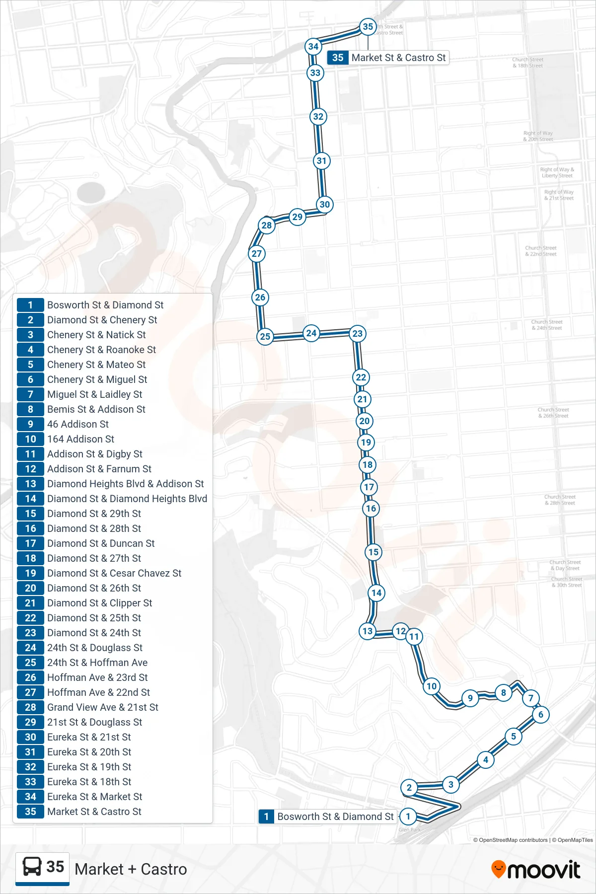 35 bus Line (Market + Castro) route and stops on a map