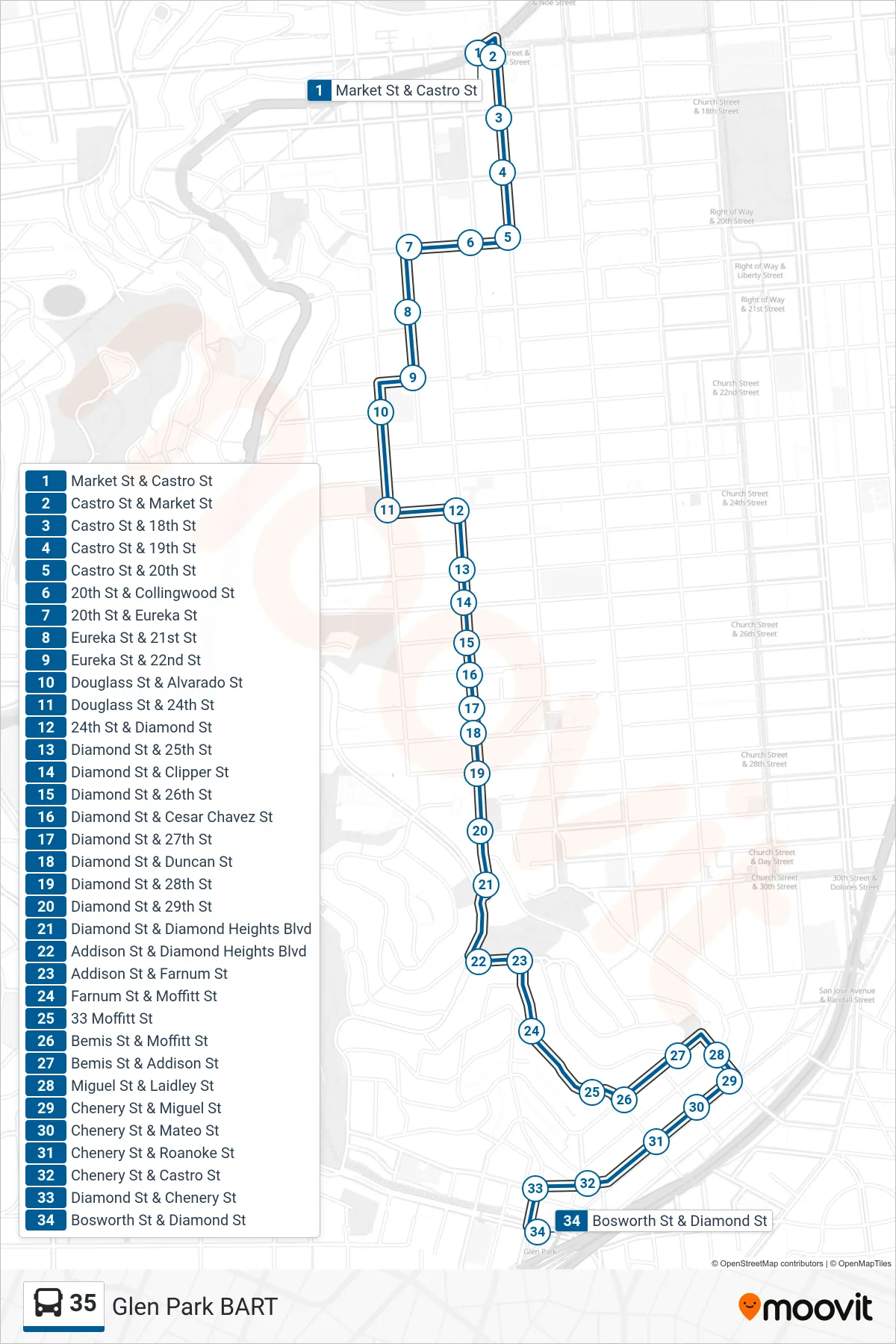 35 bus Line (Glen Park BART) route and stops on a map