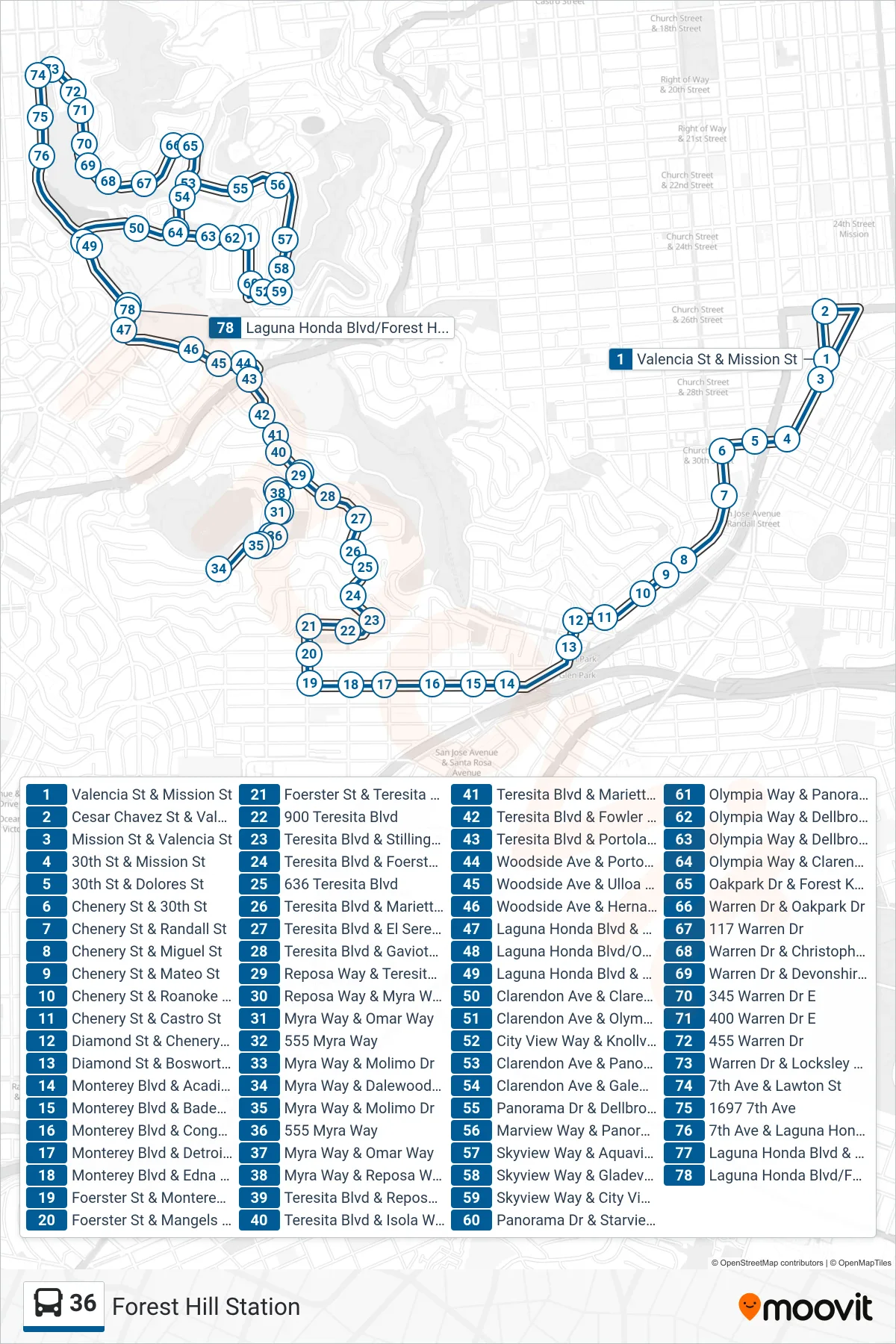 36 bus Line (Forest Hill Station) route and stops on a map
