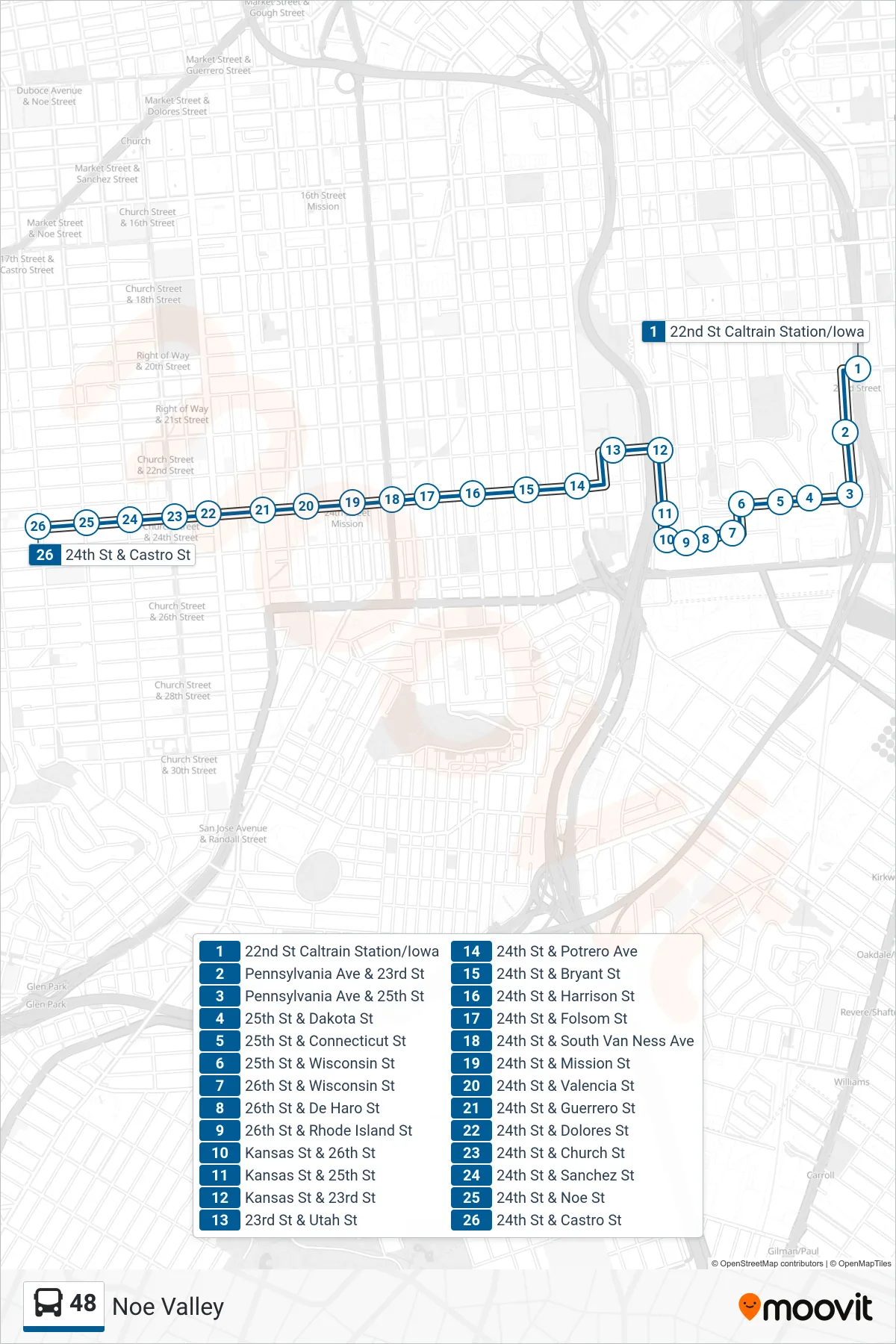 48 bus Line (Noe Valley) route and stops on a map
